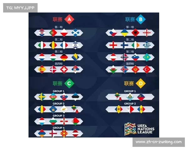 2024欧洲杯预选赛分组揭晓 意大利再战宿敌英格兰备受瞩目 2024欧洲杯预选赛分组揭晓 意大利再战宿敌英格兰备受瞩目