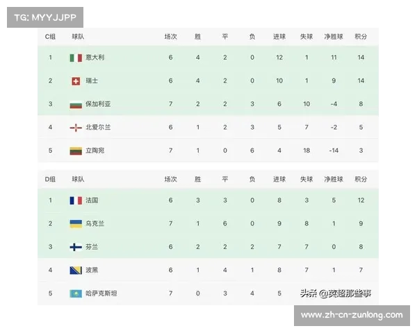 欧洲杯2016详细赛程对阵时间全览 让你不再错过每一场精彩比赛 欧洲杯2016详细赛程对阵时间全览 让你不再错过每一场精彩比赛