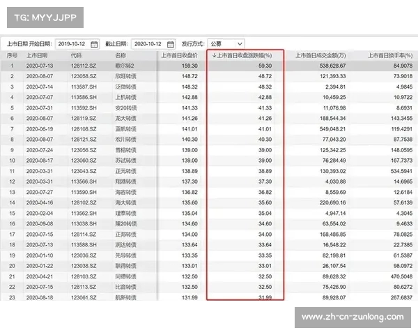 清水鼓动与藤枝MYFC的激战分析揭示日本J2联赛新动态与实力对比 清水鼓动与藤枝MYFC的激战分析揭示日本J2联赛新动态与实力对比